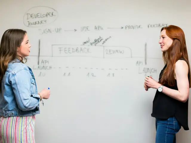 Effective Strategies for Reviewing and Utilizing Meeting Notes